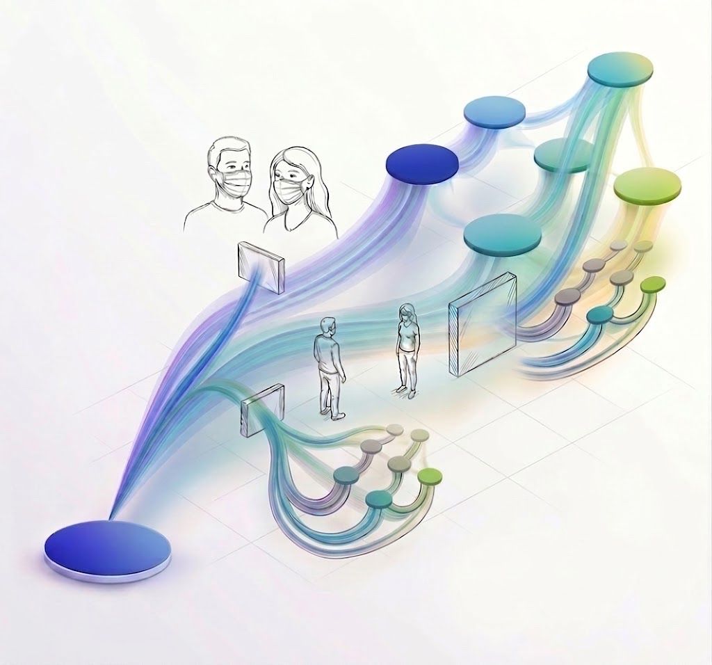 Interplay between evolutionary and epidemic time scales challenges the outcome of control policies